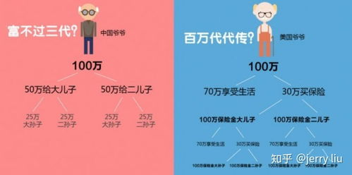 西虹市首富财富管理秘籍-理财策略与投资智慧解析-第4张图片-佛山资讯网 西虹市首富财富管理秘籍-理财策略与投资智慧解析-第4张图片-佛山资讯网