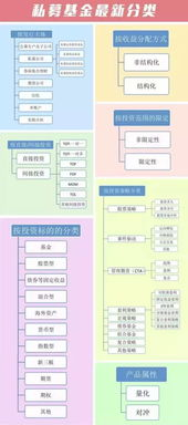 西虹市首富财富管理秘籍-理财策略与投资智慧解析-第2张图片-佛山资讯网 西虹市首富财富管理秘籍-理财策略与投资智慧解析-第2张图片-佛山资讯网