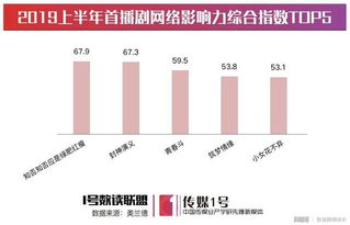 浙江卫视,综艺节目的引领者-发展历程与影响力分析-第2张图片-佛山资讯网 浙江卫视,综艺节目的引领者-发展历程与影响力分析-第2张图片-佛山资讯网