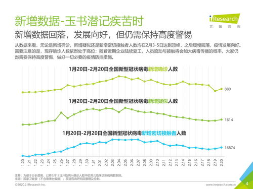 日本疫情最新数据,实时更新与分析-疫情防控策略探究-第2张图片-佛山资讯网 日本疫情最新数据,实时更新与分析-疫情防控策略探究-第2张图片-佛山资讯网