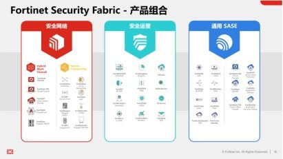 谍影网2024,信息安全新篇章-解决方案解析-第4张图片-佛山资讯网 谍影网2024,信息安全新篇章-解决方案解析-第4张图片-佛山资讯网