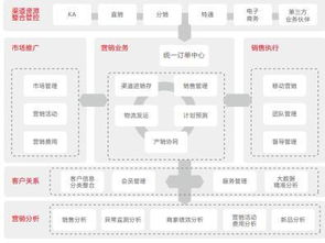 个人品牌塑造,社交媒体影响力提升-“你是我的荣耀”的深度解读-第4张图片-佛山资讯网 个人品牌塑造,社交媒体影响力提升-“你是我的荣耀”的深度解读-第4张图片-佛山资讯网