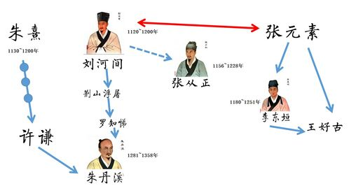 探索命中注定的人,揭秘相遇与相守的奥秘-情感心理解析-第4张图片-佛山资讯网