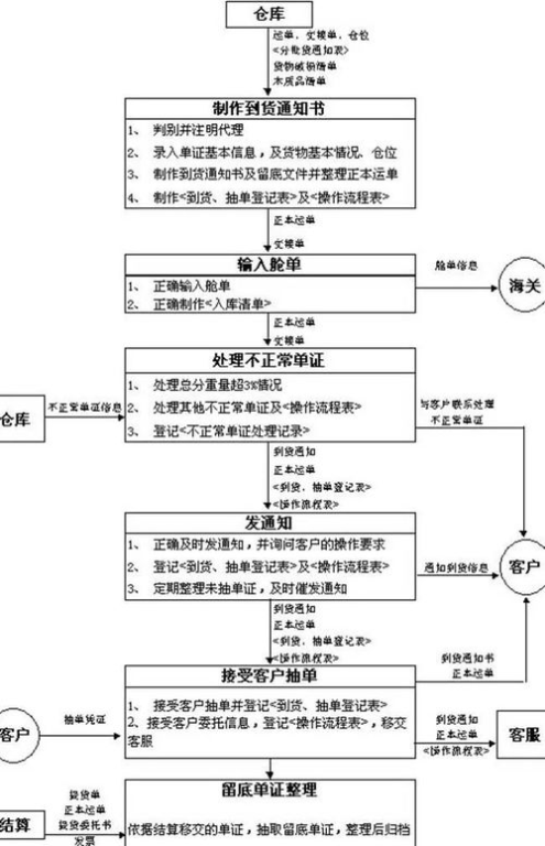 非诚勿扰报名流程与技巧解析-第1张图片-佛山资讯网 非诚勿扰报名流程与技巧解析-第1张图片-佛山资讯网