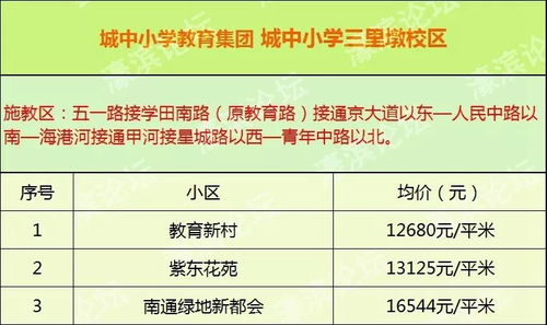 我学生的妈妈双字id5：有效沟通策略-教育互动指南-第1张图片-佛山资讯网