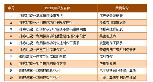 谷歌浏览器优势与使用技巧解析-提升上网体验-第4张图片-佛山资讯网