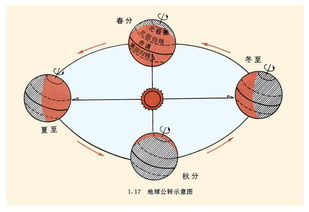 星汉灿烂,宇宙奥秘的探索-天文学视角下的星辰解析-第1张图片-佛山资讯网 星汉灿烂,宇宙奥秘的探索-天文学视角下的星辰解析-第1张图片-佛山资讯网
