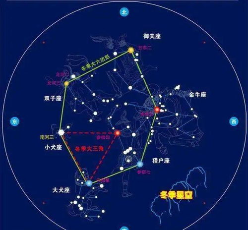 星汉灿烂,宇宙奥秘的探索-天文学视角下的星辰解析-第3张图片-佛山资讯网 星汉灿烂,宇宙奥秘的探索-天文学视角下的星辰解析-第3张图片-佛山资讯网