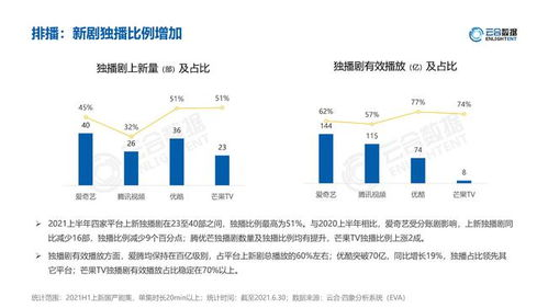 天赐良儿国语免费观看,精彩剧情深度剖析-第3张图片-佛山资讯网 天赐良儿国语免费观看,精彩剧情深度剖析-第3张图片-佛山资讯网