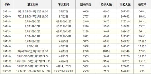 国产尺码和欧洲尺码表2022-转换方法与购物指南-第2张图片-佛山资讯网