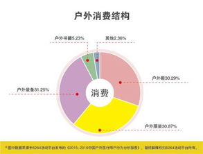 SEO短视频网页入口,提升网站推广效果-策略与技巧解析-第4张图片-佛山资讯网