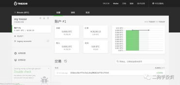 成色好的P31s硬件钱包-数字资产管理的安全解决方案-第4张图片-佛山资讯网 成色好的P31s硬件钱包-数字资产管理的安全解决方案-第4张图片-佛山资讯网