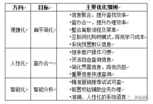 一木久道热线m38u,卓越客户服务-解决方案解析-第4张图片-佛山资讯网 一木久道热线m38u,卓越客户服务-解决方案解析-第4张图片-佛山资讯网