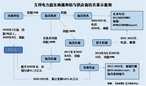 下一站幸福电视剧,爱情与生活的深度剖析-观剧感悟-第4张图片-佛山资讯网 下一站幸福电视剧,爱情与生活的深度剖析-观剧感悟-第4张图片-佛山资讯网