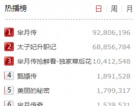 变形金刚2电影免费观看完整版-合法途径解析与安全指南-第1张图片-佛山资讯网 变形金刚2电影免费观看完整版-合法途径解析与安全指南-第1张图片-佛山资讯网