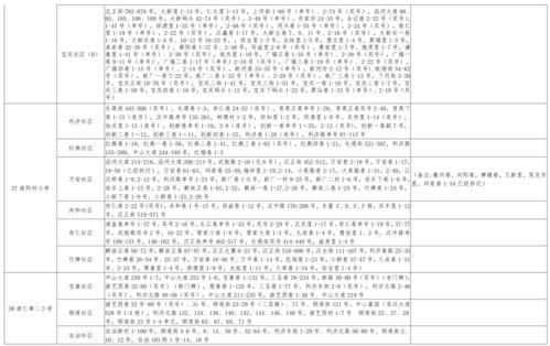 影视大全2021免费版下载与使用指南-观影新选择-第4张图片-佛山资讯网 影视大全2021免费版下载与使用指南-观影新选择-第4张图片-佛山资讯网