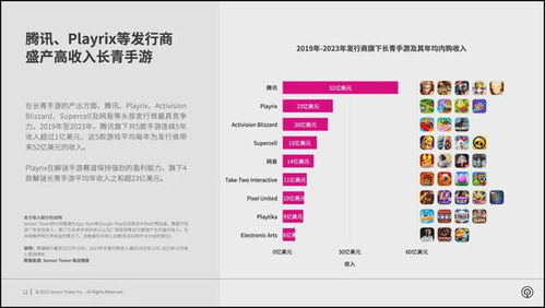 18+游戏手游:成人玩家的娱乐新选择-特点与选择指南-第1张图片-佛山资讯网 18+游戏手游:成人玩家的娱乐新选择-特点与选择指南-第1张图片-佛山资讯网