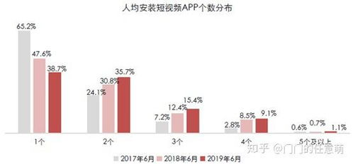 抖音最火歌曲前十名,引领音乐潮流-最新盘点解析-第1张图片-佛山资讯网