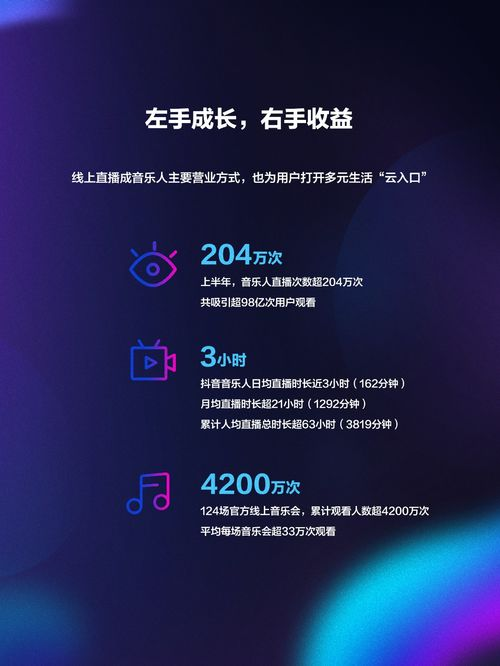 抖音最火歌曲前十名,引领音乐潮流-最新盘点解析-第4张图片-佛山资讯网