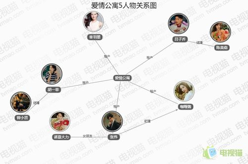 《我们都要好好的》电视剧,现代都市情感困境-深度剧情解读-第2张图片-佛山资讯网 《我们都要好好的》电视剧,现代都市情感困境-深度剧情解读-第2张图片-佛山资讯网