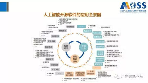 不用VIP看电视剧的软件,免费观看剧集的解决方案解析-第1张图片-佛山资讯网 不用VIP看电视剧的软件,免费观看剧集的解决方案解析-第1张图片-佛山资讯网