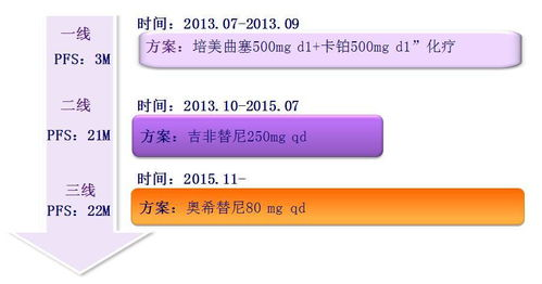 情侣运动装备选择指南-舒适与时尚并重-第2张图片-佛山资讯网
