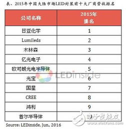 日亚m码归属解析：日本与中国产品差异对比-第4张图片-佛山资讯网
