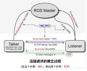 逆灭技术解析，引领未来科技新潮流-解决方案深度探讨-第2张图片-佛山资讯网
