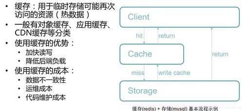 逆灭技术解析，引领未来科技新潮流-解决方案深度探讨-第1张图片-佛山资讯网