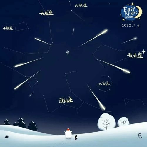 在线观看流星雨,实时直播与观赏指南-解决方案解析-第4张图片-佛山资讯网