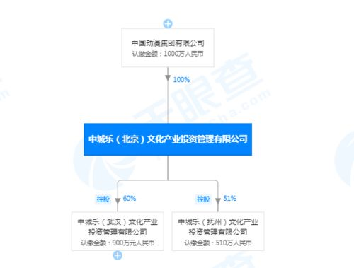 51漫画登录页面免费弹出窗口优化策略-用户体验与留存提升解析-第4张图片-佛山资讯网