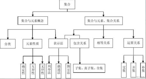 1v1高辣游戏,独特互动体验-探索个性化娱乐新趋势-第1张图片-佛山资讯网
