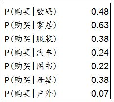 揭秘今晚生肖预测的准确性-传统文化与现代解读-第4张图片-佛山资讯网 揭秘今晚生肖预测的准确性-传统文化与现代解读-第4张图片-佛山资讯网