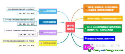 追求热爱的事物，实现生活与工作的完美平衡-探索与实践指南-第2张图片-佛山资讯网