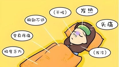 脑中风先兆症状识别与应对策略-健康预警信号解读-第2张图片-佛山资讯网