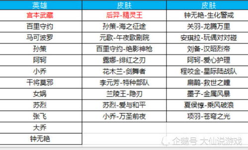 斗破苍穹动漫免费观看全攻略-合法渠道与观看技巧-第3张图片-佛山资讯网 斗破苍穹动漫免费观看全攻略-合法渠道与观看技巧-第3张图片-佛山资讯网