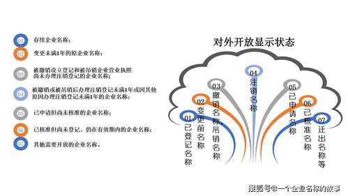 疼痛管理策略，缓解不适感-全面解析疼痛解决方案-第4张图片-佛山资讯网