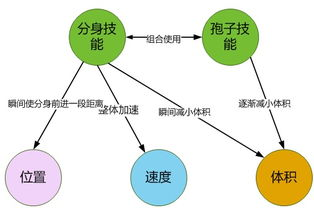 二战游戏,历史重现-沉浸式体验解析-第4张图片-佛山资讯网 二战游戏,历史重现-沉浸式体验解析-第4张图片-佛山资讯网