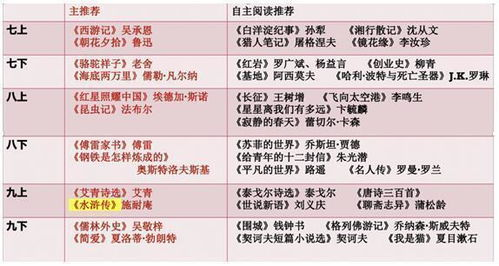 健康饮食策略,维持健康生活-营养均衡解决方案解析-第4张图片-佛山资讯网