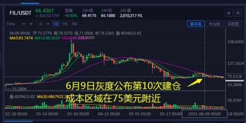 销售的秘密3:揭秘高效销售策略与技巧-第4张图片-佛山资讯网 销售的秘密3:揭秘高效销售策略与技巧-第4张图片-佛山资讯网
