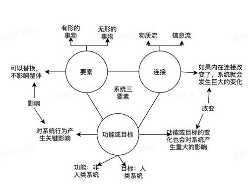 新射雕英雄传之铁血丹心手游,经典再现-沉浸式武侠体验-第3张图片-佛山资讯网