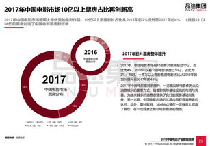 中国不允许拍摄鬼片的原因及影响解析-第4张图片-佛山资讯网