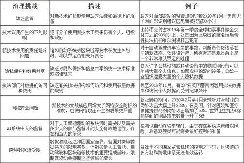 女司机深夜狂欢后驾车冲下水池,预防策略与安全意识提升-第4张图片-佛山资讯网