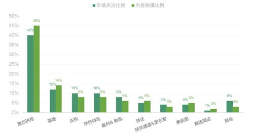 新视觉设计理念,用户体验优化-品牌传达策略解析-第4张图片-佛山资讯网 新视觉设计理念,用户体验优化-品牌传达策略解析-第4张图片-佛山资讯网